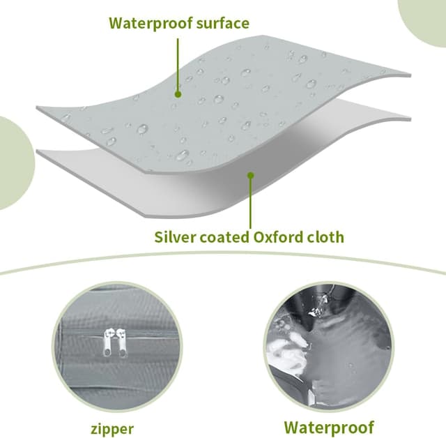 Detalle de DUJUIKE 100% Waterproof Dog Bed Cover (Grey, M 92 x 59 x 10cm) with Zipper