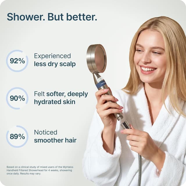 Detalle de myhalos MyHalos® Shower Filter for Hard Water UK High Pressure Filter Shower Head Set (chrome, no hose)