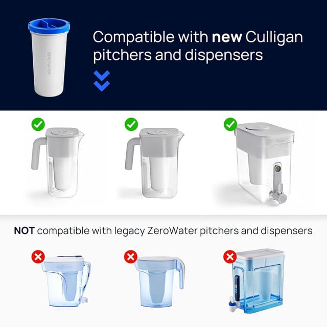 Thumbnail 5 de Culligan Replacement Filter 3-Pack with ZeroWater Tech