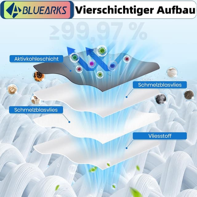 Detalle de Bluearks 14 Staubbeutel für Dreame L10s Ultra Gen 2/Gen 3 & weitere Modelle – 3,2 Liter mit Aktivkohleschicht