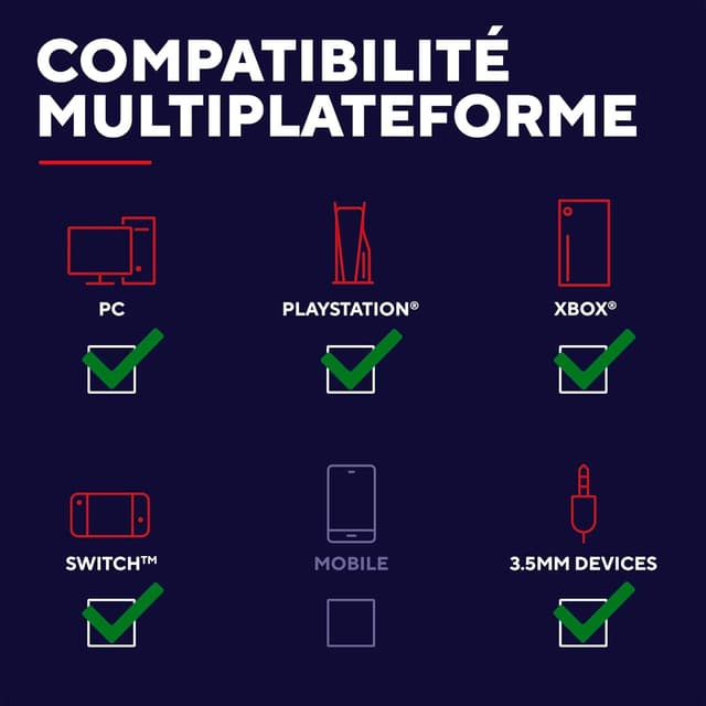 Detalle 2 de GXTrust 1492W Ravox Casque gaming 50 mm
