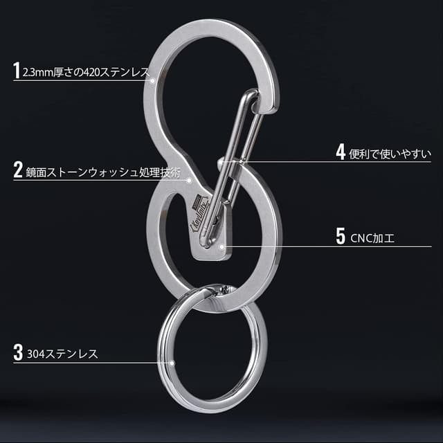 Detalle 2 de KeyUnity Keyring Clip 8 Shape Stainless Steel