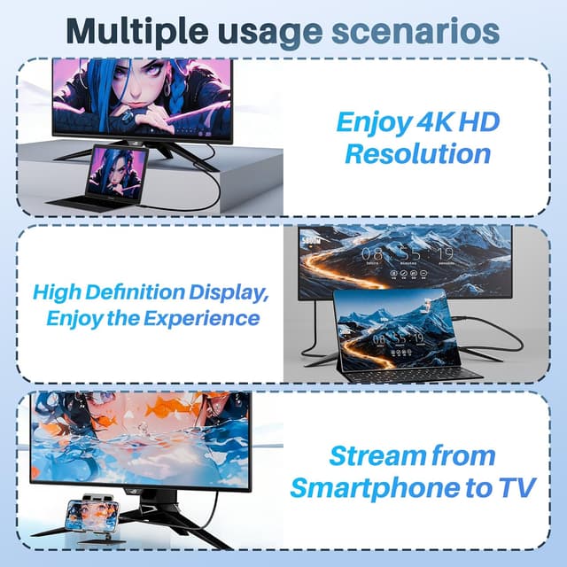 Detalle de Mygatti USB-C auf DVI Kabel 5 m (4K@30 Hz, Plug-and-Play) für Monitor, Projektor & TV