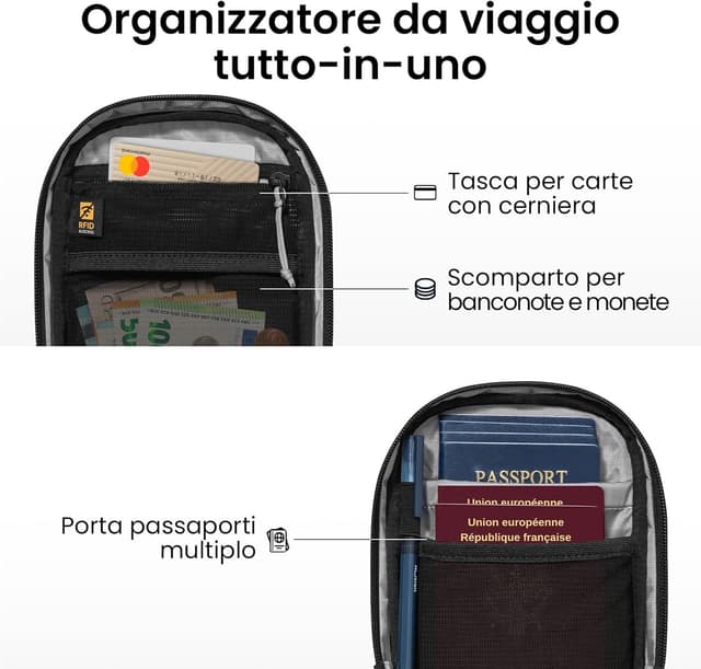Detalle de tomtoc Aviator-T37 borsa a tracolla antifurto con protezione RFID e zip bloccabile (capacità 1.3L)