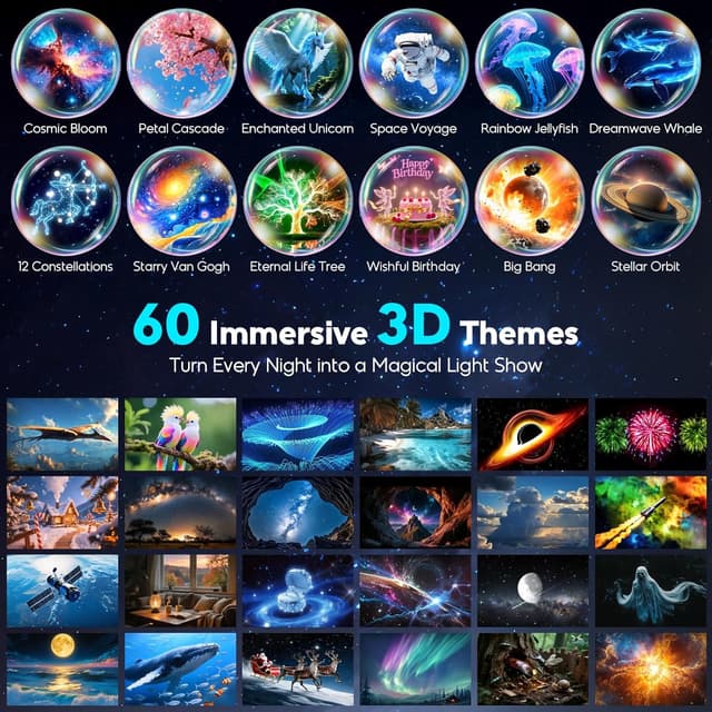 Thumbnail 3 de anysun Proiettore Galassia 3D con 60 temi