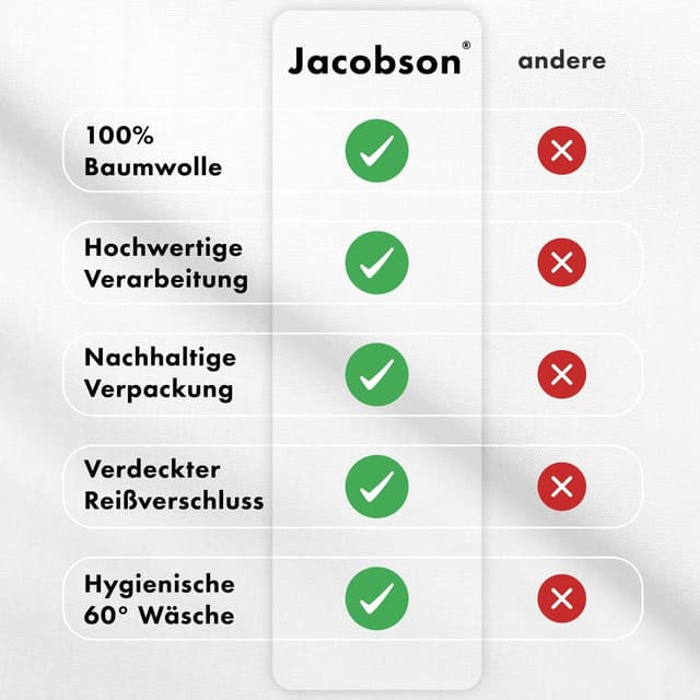Thumbnail 5 de JACOBSON Bettwäsche 135x200 Set 100% Baumwolle