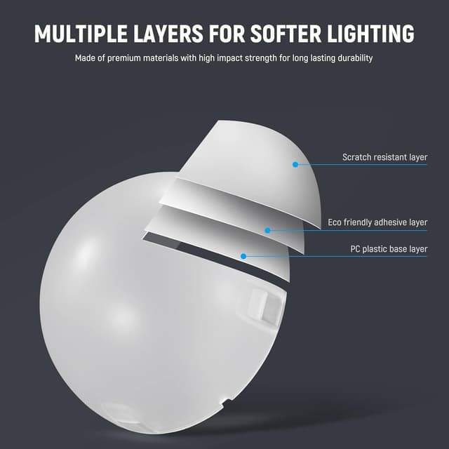 Thumbnail 3 de NEEWER M12 Kuppeldiffusor für Z1 Speedlite