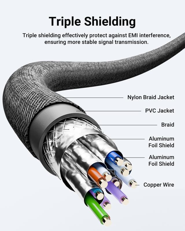 Detalle 2 de VCELINK 8K/4K HDMI Extension Cable (Male to Female) 18cm, 2-Pack – 48Gbps, up to 8K@60Hz or 4K@120Hz