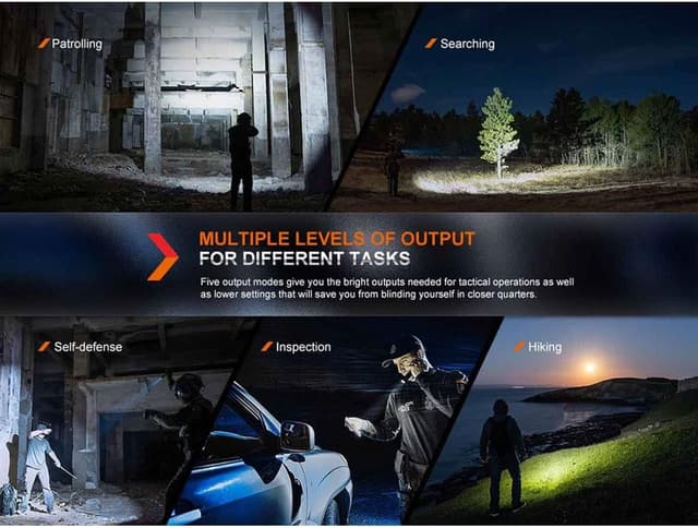 Detalle 2 de Fenix PD36R Pro Black rechargeable tactical LED torch (2800 lumens, IP68)