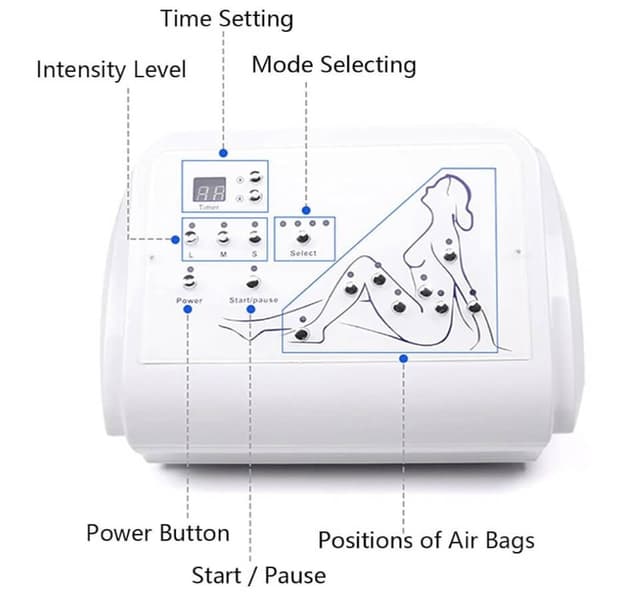 Thumbnail 3 de Drakefor DKF-PRESOTERAPIA PRO Basic presoterapia cuerpo entero 30 min