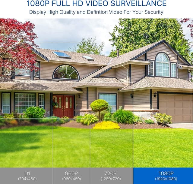 Detalle 2 de ZOSI 4 Pack 2MP 1080p HD-TVI Outdoor/Indoor Bullet Security Cameras (Black) with IR Night Vision