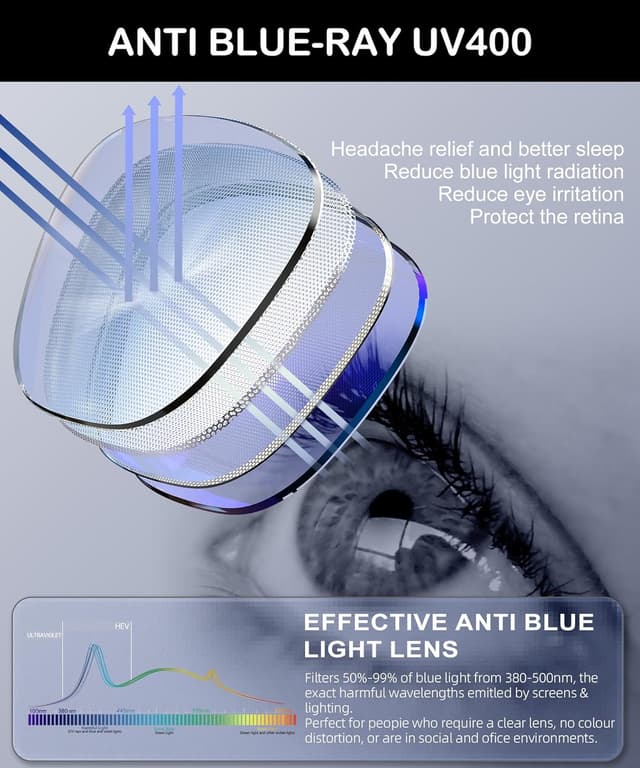 Thumbnail 6 de ANYLUV Blue Light Glasses for Men (Lightweight Computer Gaming Glasses)