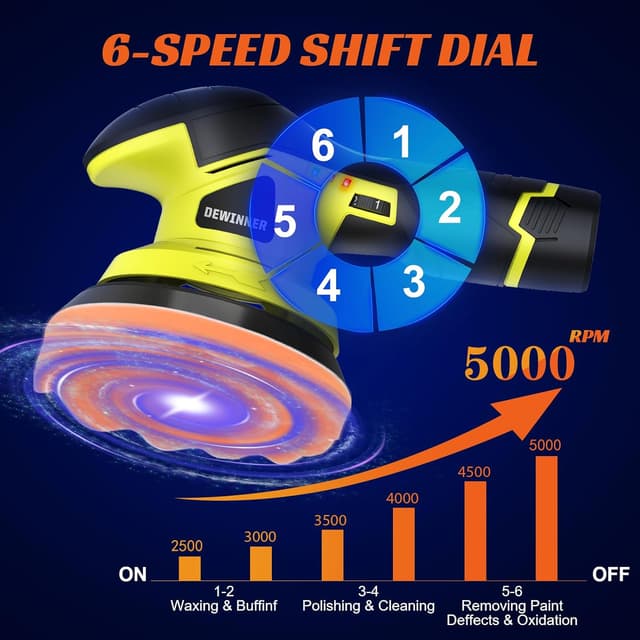 Thumbnail 3 de DEWINNER Cordless Car Polisher Kit