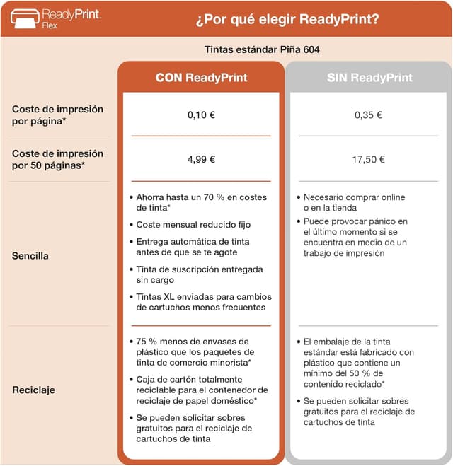 Thumbnail 4 de WorkForce WF-2930DWF impresora multifunción A4