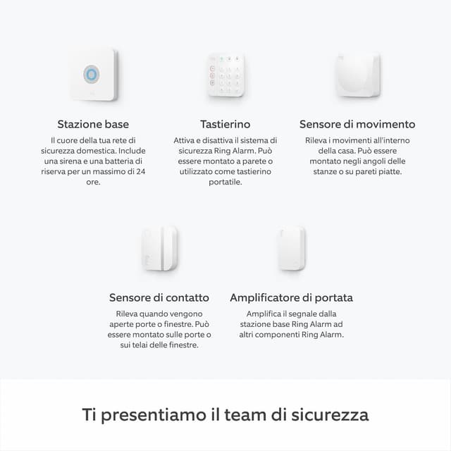 Detalle de Kit Ring Alarm S con videocamera interna 2ª gen. (Indoor Camera) + abbonamento Ring Home richiesto