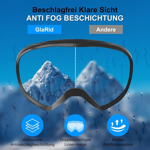 Detalle de GlaRid Snowboard Skibrille 12 cm