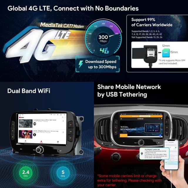 Detalle de XTRONS 7-inch car stereo for Fiat/Abarth 500 (2016–2020), Octa‑Core 4GB+128GB with GPS, CarPlay/Android Auto and 4G LTE