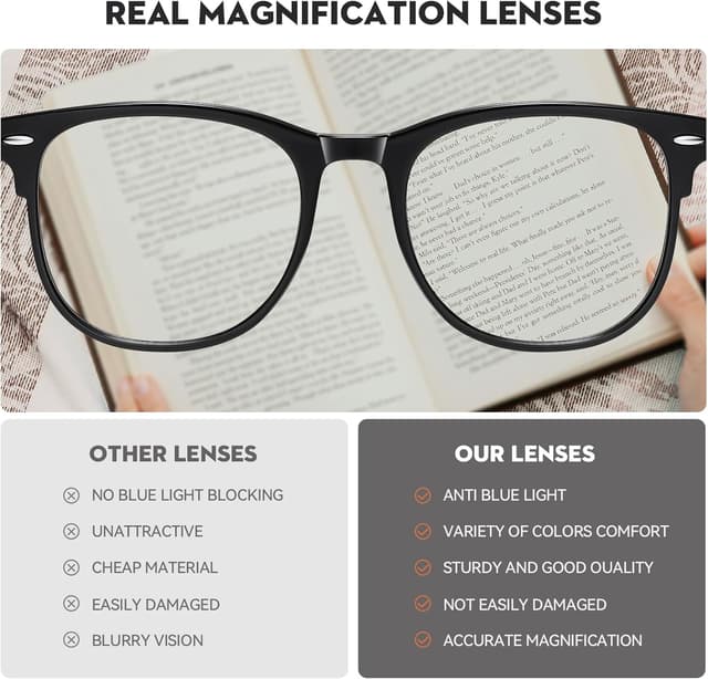 Thumbnail 6 de Okany 3 Pack Blue Light Blocking Reading Glasses (UV400) – Lightweight Round Readers for Women & Men