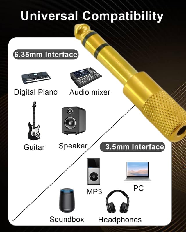 Detalle 2 de SPTSSWET 6.35mm to 3.5mm Headphone Jack Adapter (Gold-Plated) – 2 Pack