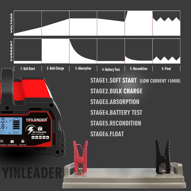 Thumbnail 5 de Cargador 20A 12V/24V inteligente para coche 📟