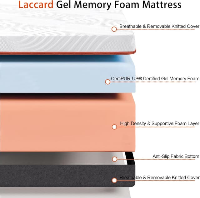 Detalle de Laccard Double Memory Foam Mattress 15cm