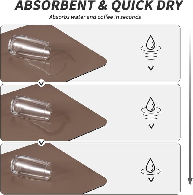 Detalle de HotLive Coffee Mat (Absorbent, PU Surface, Natural Rubber Back) for Kitchen Countertop Use