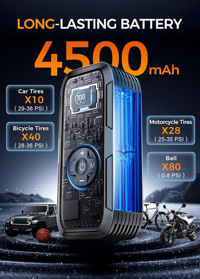 Thumbnail 3 de Y51 Tire Inflator 150 PSI cordless air pump