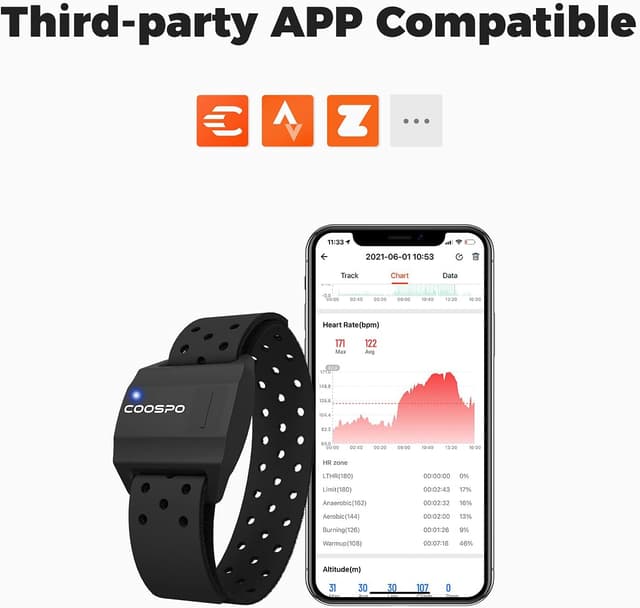 Detalle de COOSPO Heart Rate Armband Bluetooth 4.0