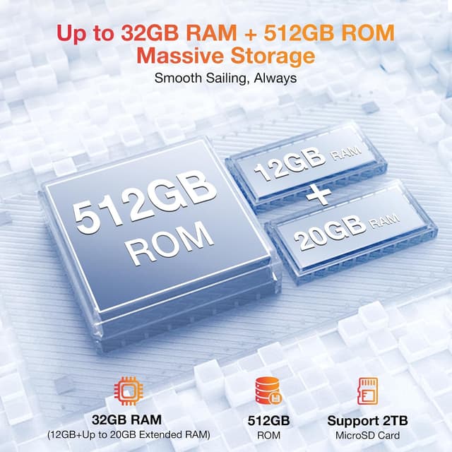 Thumbnail 3 de DOOGEE V Max Pro 5G 22000mAh Rugged smartphone