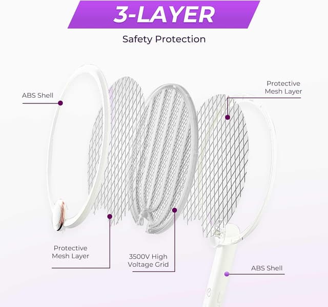 Thumbnail 3 de Aspectek Raqueta eléctrica 1200 mAh