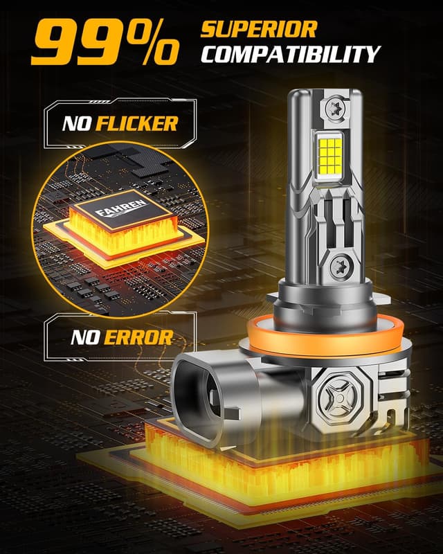 Thumbnail 6 de FAHREN H11/H8/H9 LED Bulbs (6500K) with Cooling Fan, IP68 Waterproof, Pack of 2