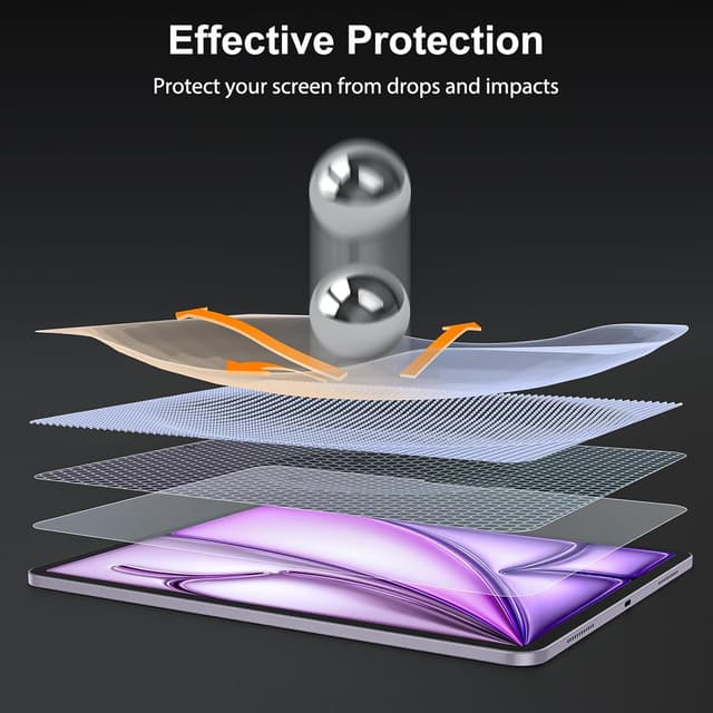 Thumbnail 6 de SPARIN Panzer Schutz Glas für iPad Air 13 Zoll M4/M3/M2