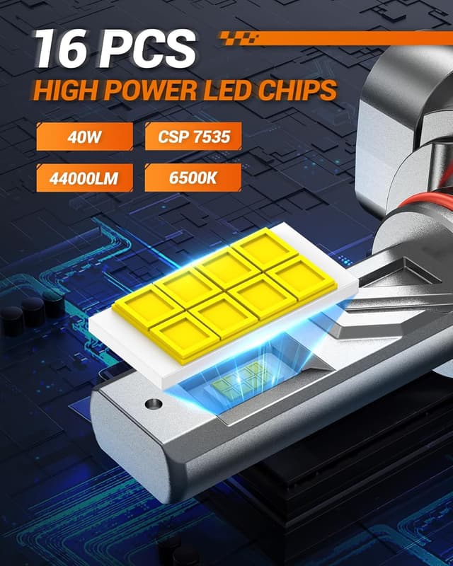 Detalle de SEALIGHT HB3/9005 LED Headlight Bulbs (2-Pack) with Fan, 6500K Cool White, 1:1 Stock Size