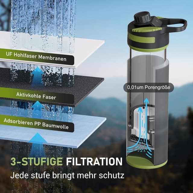 Detalle 2 de Purewell Press-Filter-Flasche 500 ml – Trinkflasche mit Druck-Filtersystem und 0,01 µm UF-Membran