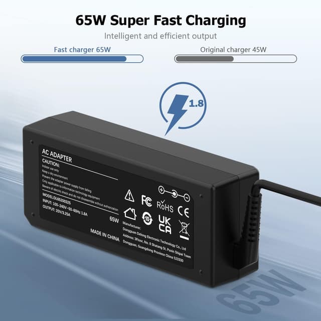 Detalle de VUOHOEG 65W Yellow USB Laptop Charger (Compatible with Lenovo ThinkPad T Series, X Series, Z Series & more)