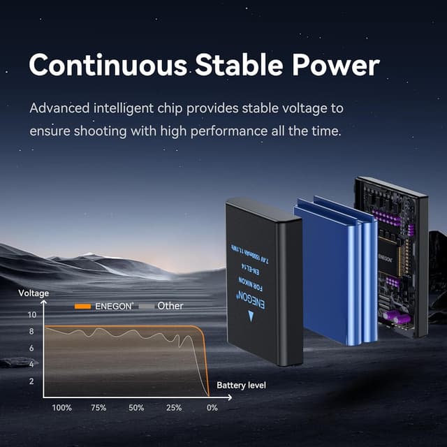 Thumbnail 4 de EN-EL14/EL14a batteria 1500 mAh