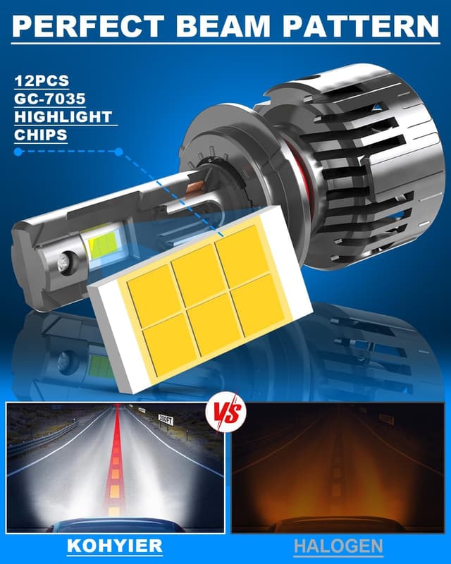 Detalle de KOHYIER H7 LED Headlight Bulb (6500K, 12V/24V) – Plug & Play, Pack of 2