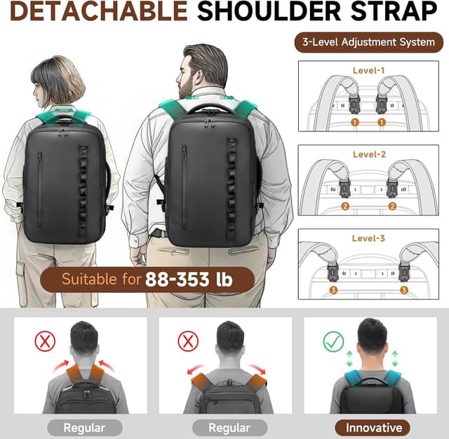 Detalle 2 de SWICKY RICOOI 2-in-1 Reiserucksack mit Rollen (50L) und 17,3" Laptopfach – Handgepäck mit USB‑C-Anschlüssen