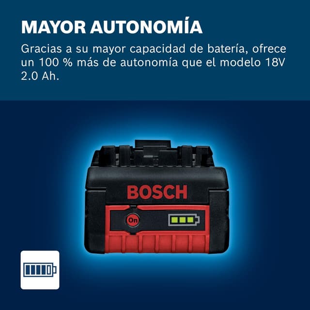 Detalle de Bosch Professional GBA 18V 4,0 Ah batería 18V