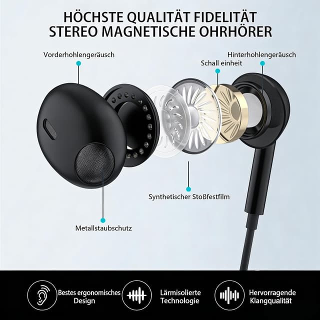 Detalle de USB-C In-Ear Kopfhörer mit Mikrofon und Kabel – passend für iPhone (USB‑C) & Android (Samsung/Google Pixel)