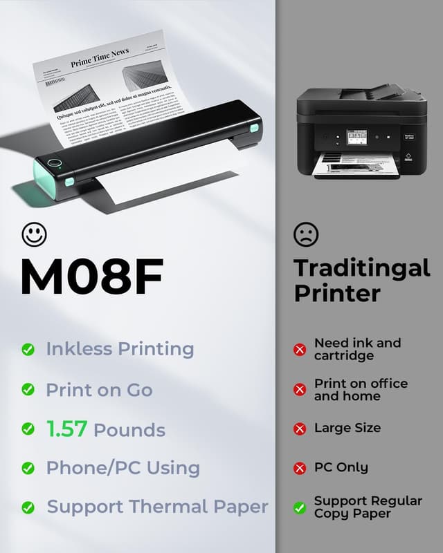 Thumbnail 5 de Phomemo M08F Stampante Portatile A4 Bluetooth