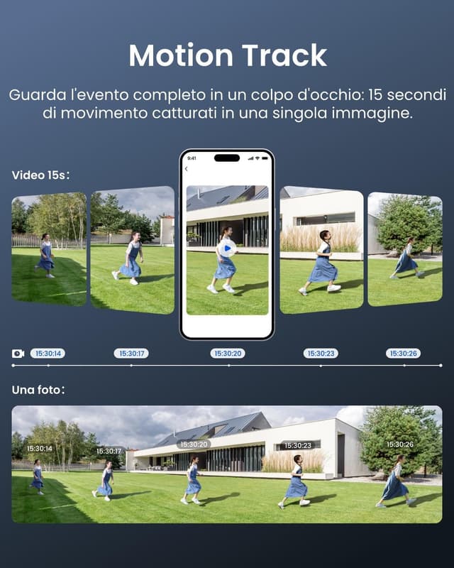 Thumbnail 5 de Reolink Elite Pro Floodlight Telecamera 16MP esterno 180°