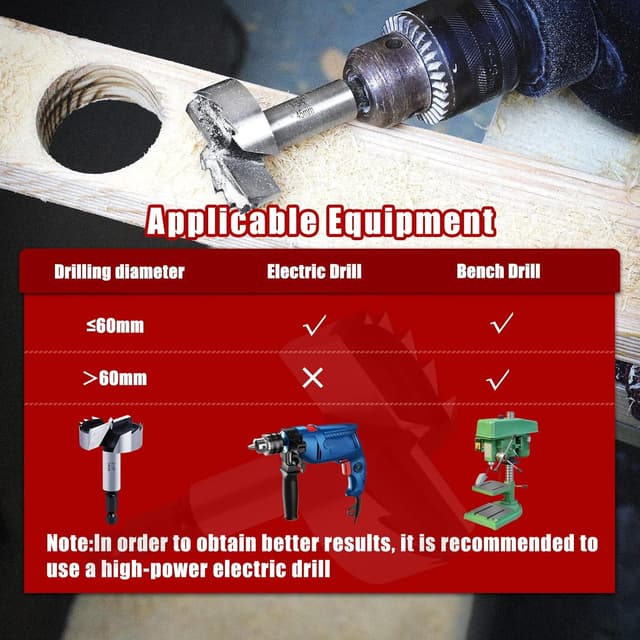 Detalle de NICAVKIT Professional Forstnerbohrer 35 mm (Sechskantschaft 6,35 mm) für Holz