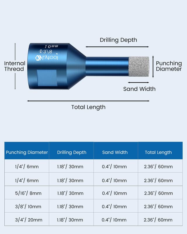 Detalle de Coffret 5 forets diamantés pour carrelage Lytool (6/6/8/10/20 mm) pour perceuse d’angle M14