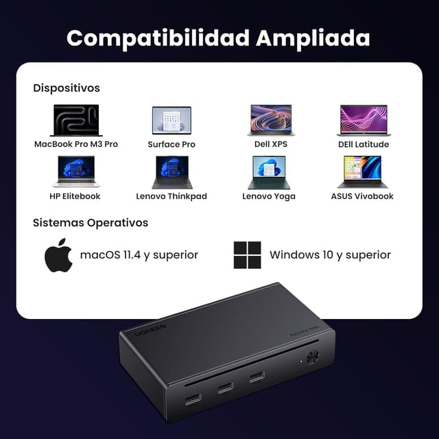 Thumbnail 6 de UGREEN Revodok MAX 208 Docking Station TB4 8 en 1