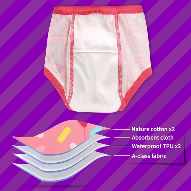 Thumbnail 2 de FLYISH DIRECT Culotte apprentissage Propreté