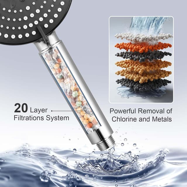 Thumbnail 5 de OFFO Hard Water Filter Shower Head 20-stage