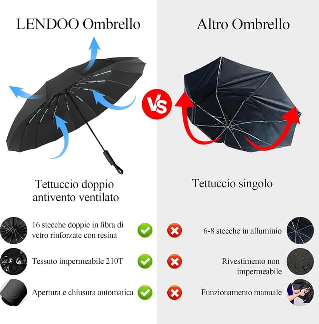 Thumbnail 1 de LENDOO Ombrello compatto 16 stecche