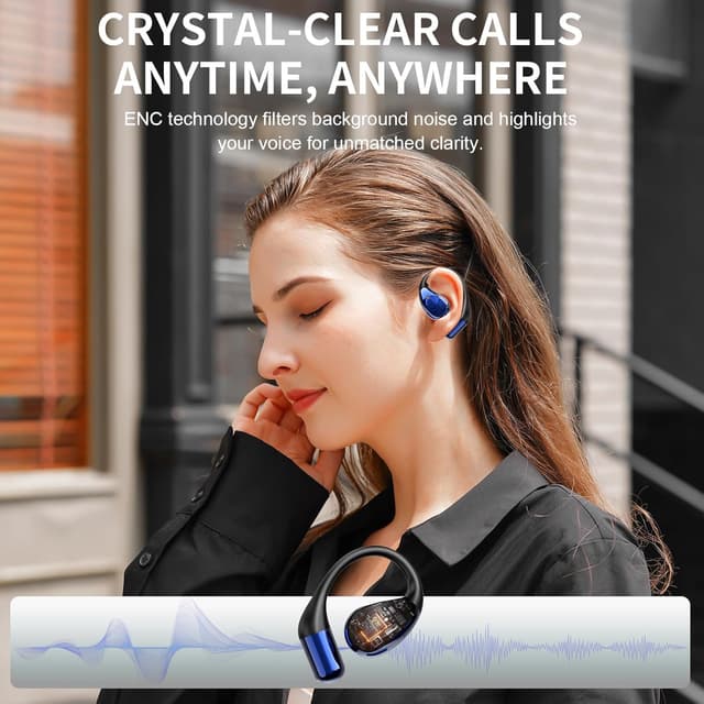 Detalle de 2026 Cuffie Open Ear Bluetooth 6.0 Sportive con gancio morbido e controlli touch, autonomia fino a 40 ore (IP7) – Blu scuro