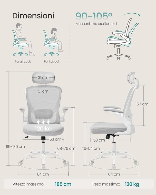 Detalle de SONGMICS OBN047G01 – Sedia da ufficio girevole ergonomica con rete, supporto lombare e poggiatesta